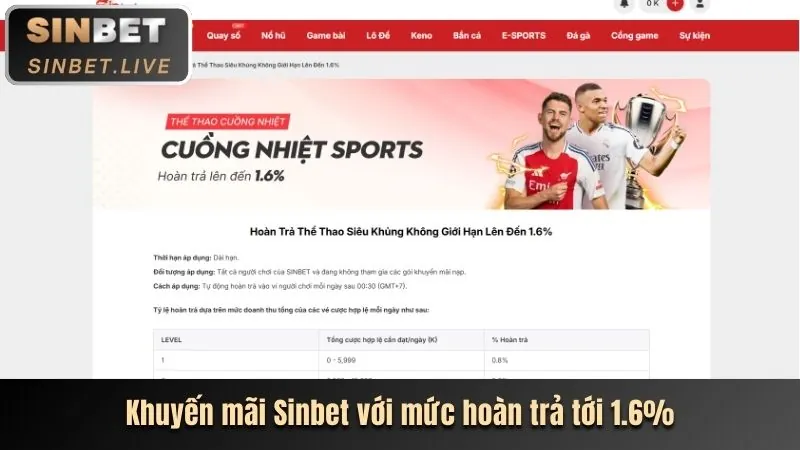 Các tính năng nổi bật của 18bet win